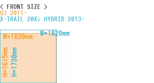 #Q3 2011- + X-TRAIL 20Xi HYBRID 2013-